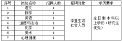 2021广东东莞市沙田实验中学招聘初中编外教师