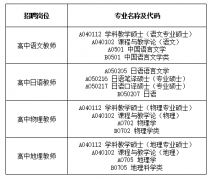 2021广东佛山市顺德区龙江中学招聘编制教师预公