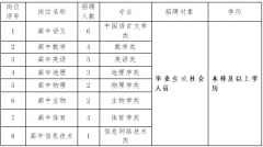 【东莞教师招聘】2022年东莞市大朗中学（高中部