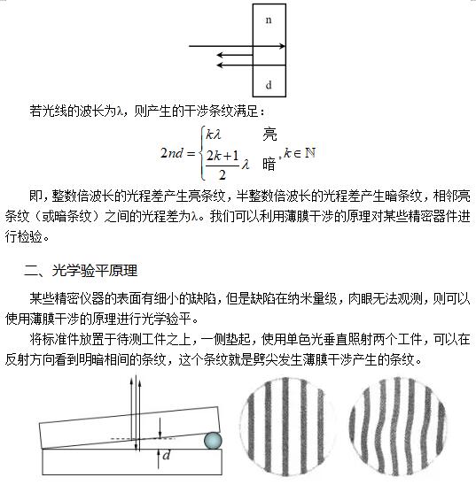 高中物理知识点：解决薄膜干涉-光学验平问题